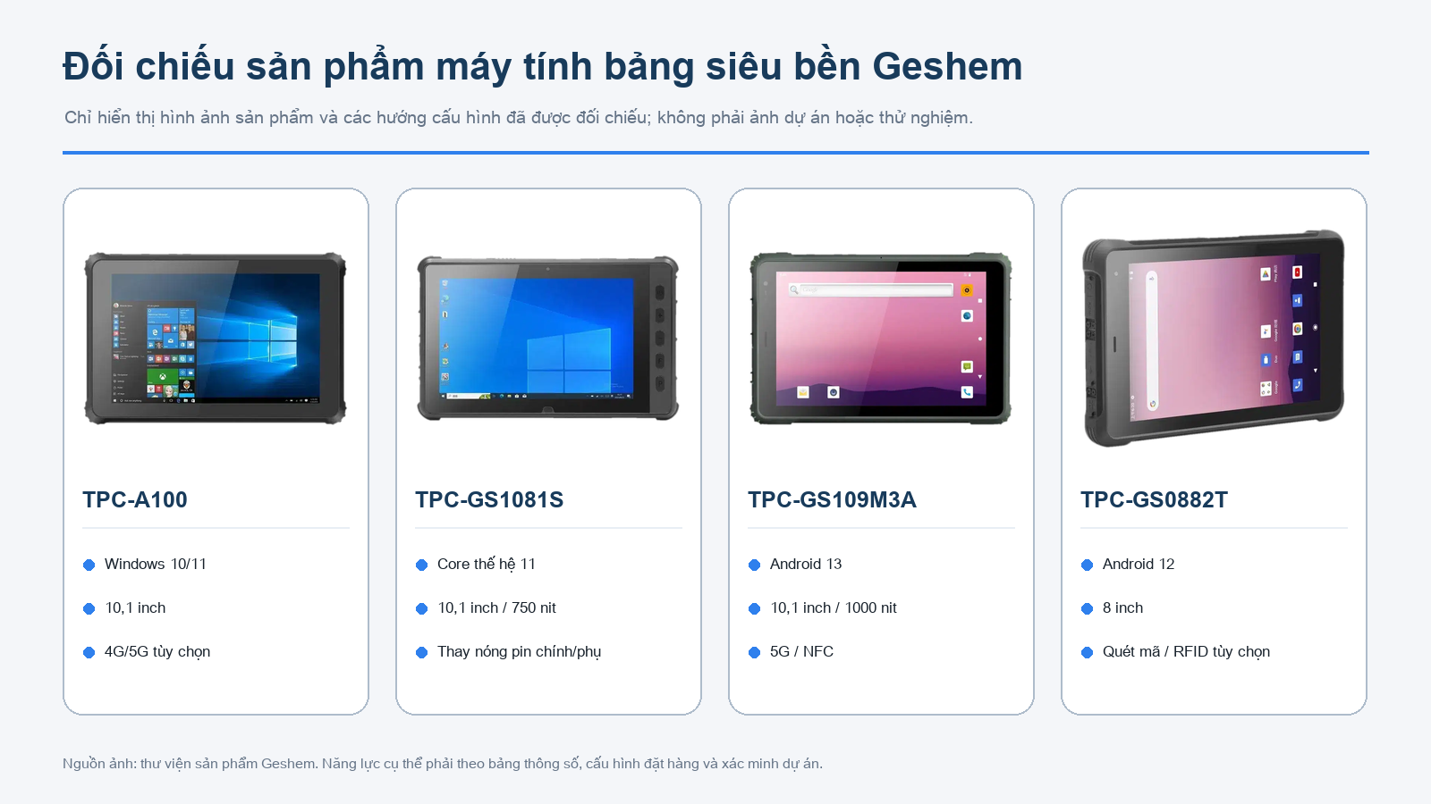 Ảnh thực tế của bốn máy tính bảng siêu bền đã được xác minh trong danh mục sản phẩm Geshem