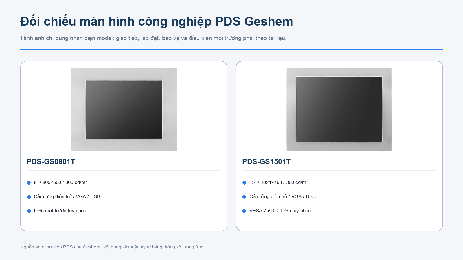 Ảnh thực tế của PDS-GS0801T và PDS-GS1501T trong thư viện sản phẩm Geshem